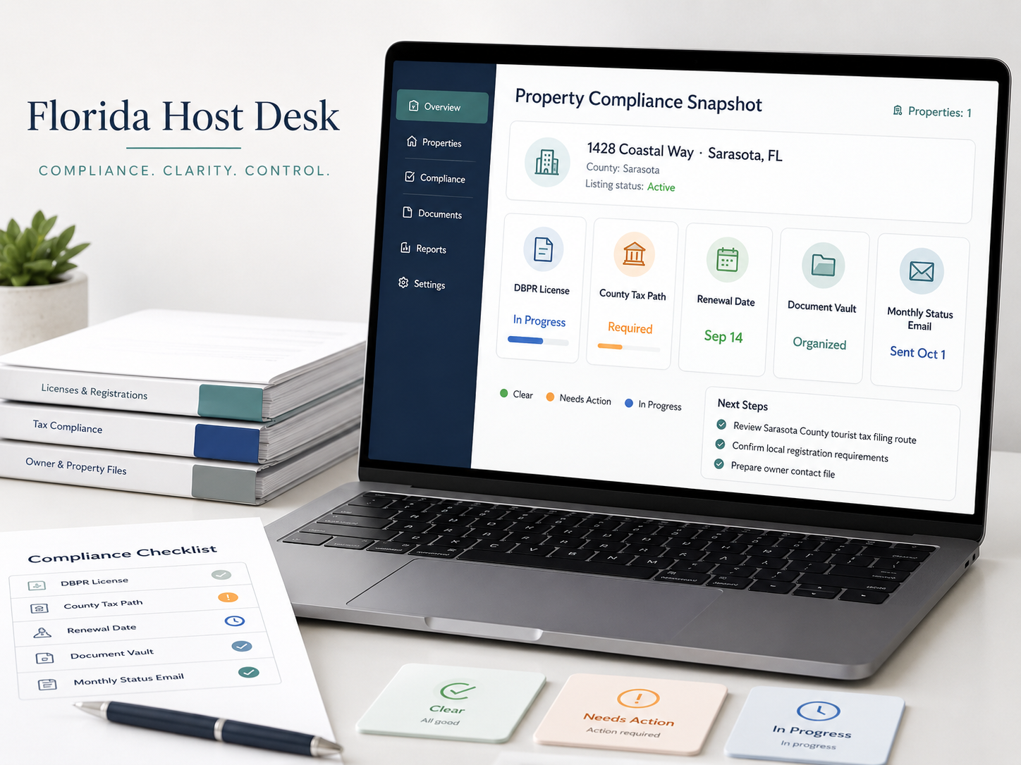 Sample Florida Host Desk property compliance snapshot showing DBPR license, county tax path, renewal date, document vault, and monthly status email